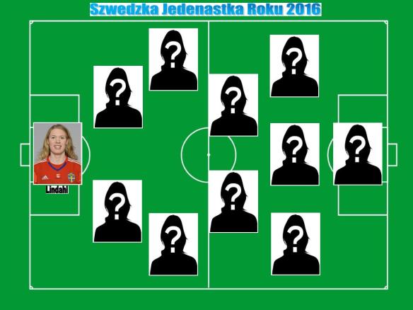 sweden_xi_2