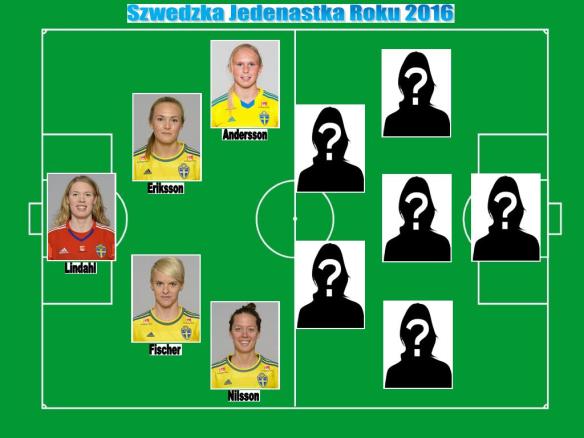 sweden_xi_4