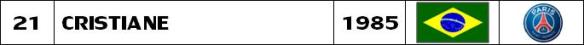 21-cristiane