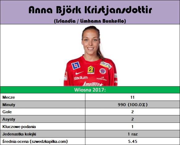 14. kristjansdottir