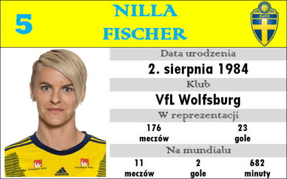 05. fischer