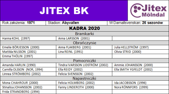18. jitex