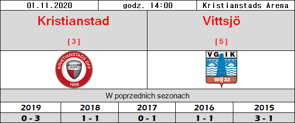 omg20_05
