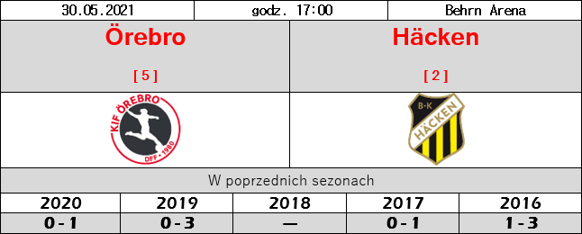 m06