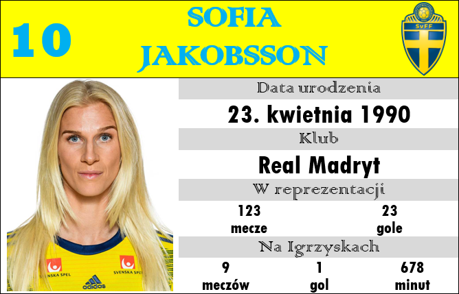 10. jakobsson
