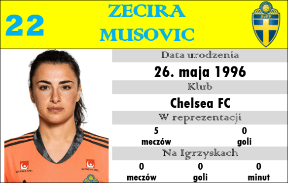 22. musovic
