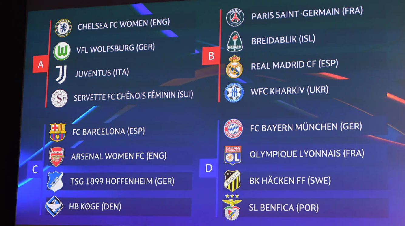 uwcl21-22
