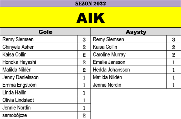 01 - aik